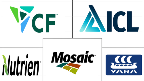 Fertilizers Market Major Players