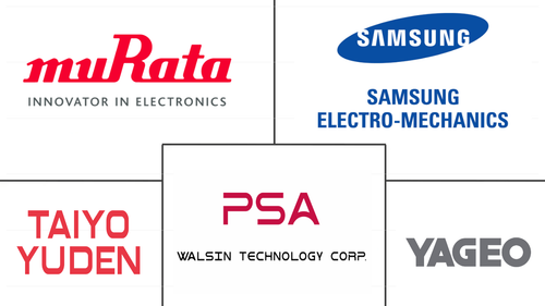 Aerospace And Defence MLCC Market Major Players